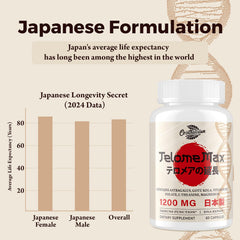 Orinthalixium Vitamin D3 Folate L-Theanine blend promoting daily vitality.