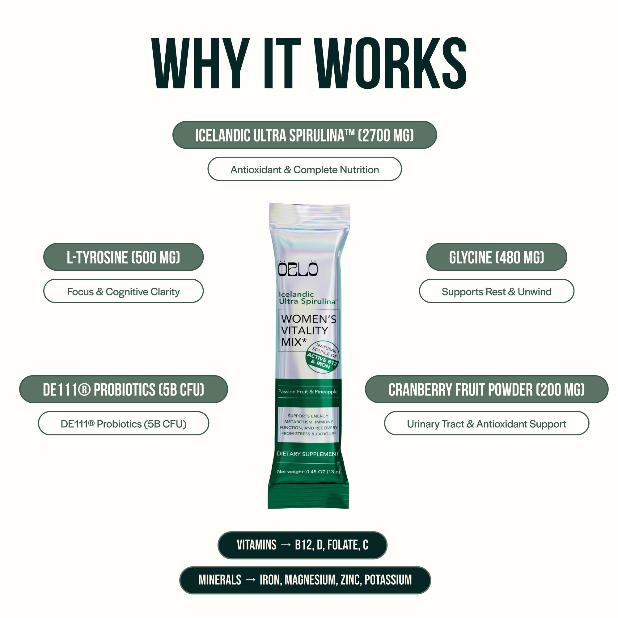 Orlo Icelandic Ultra Spirulina providing nutrient-dense support
