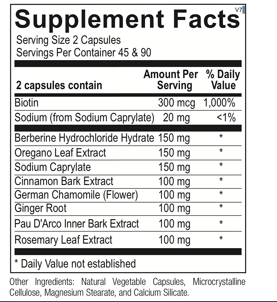 Ortho Molecular 5A Candicid Forte packaging box shows usage guidance.