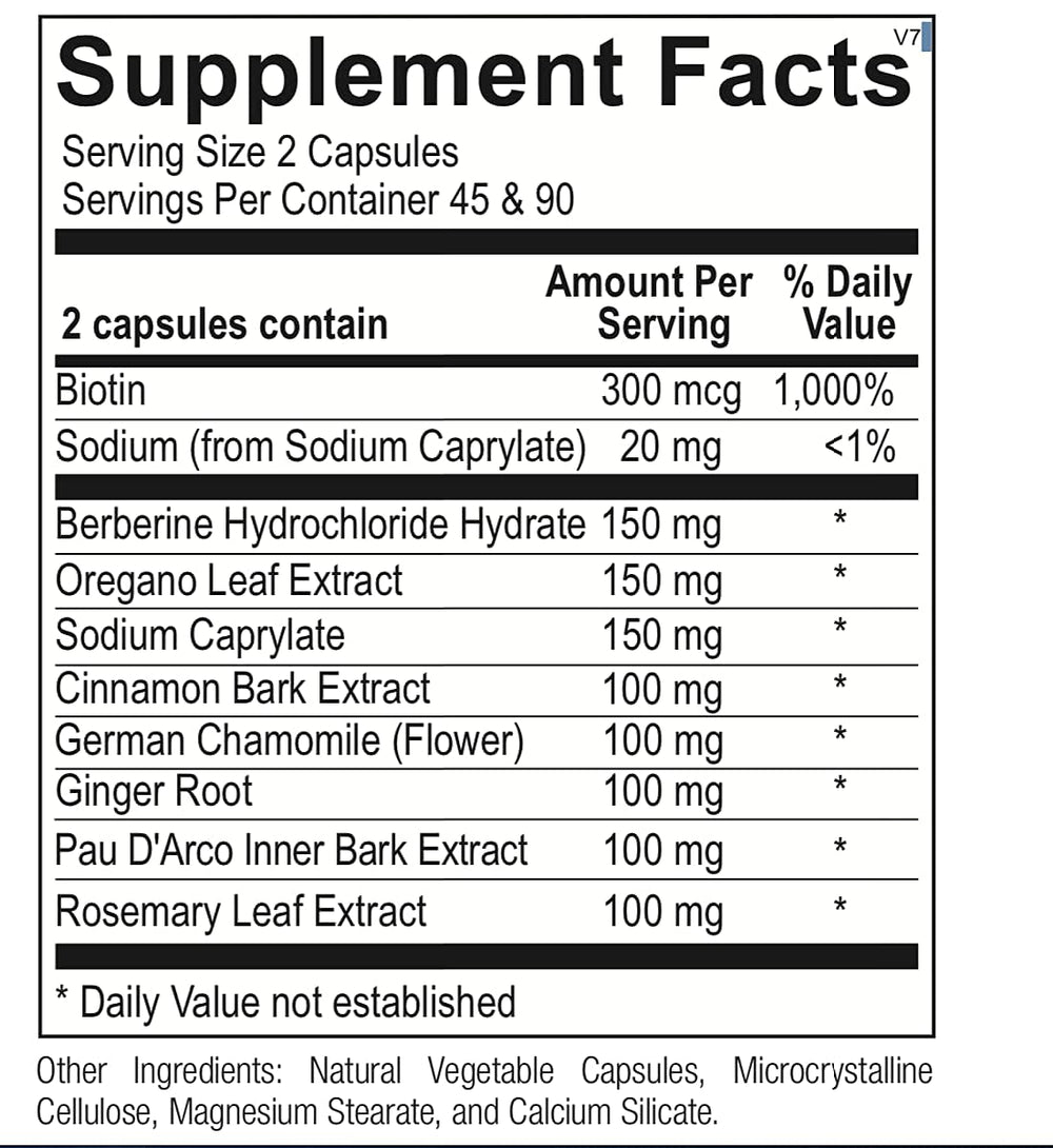 Ortho Molecular 5A Candicid Forte packaging box shows usage guidance.