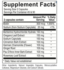 Ortho Molecular 5A Candicid Forte packaging box shows usage guidance.