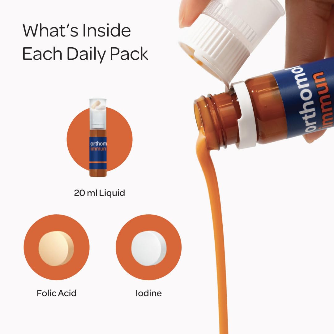 Orthomol Immun ingredient chart showing vitamins and minerals.