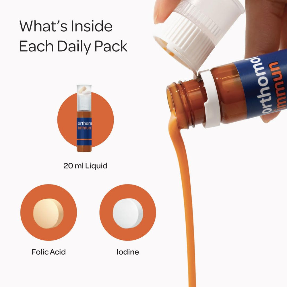 Orthomol Immun ingredient chart showing vitamins and minerals.