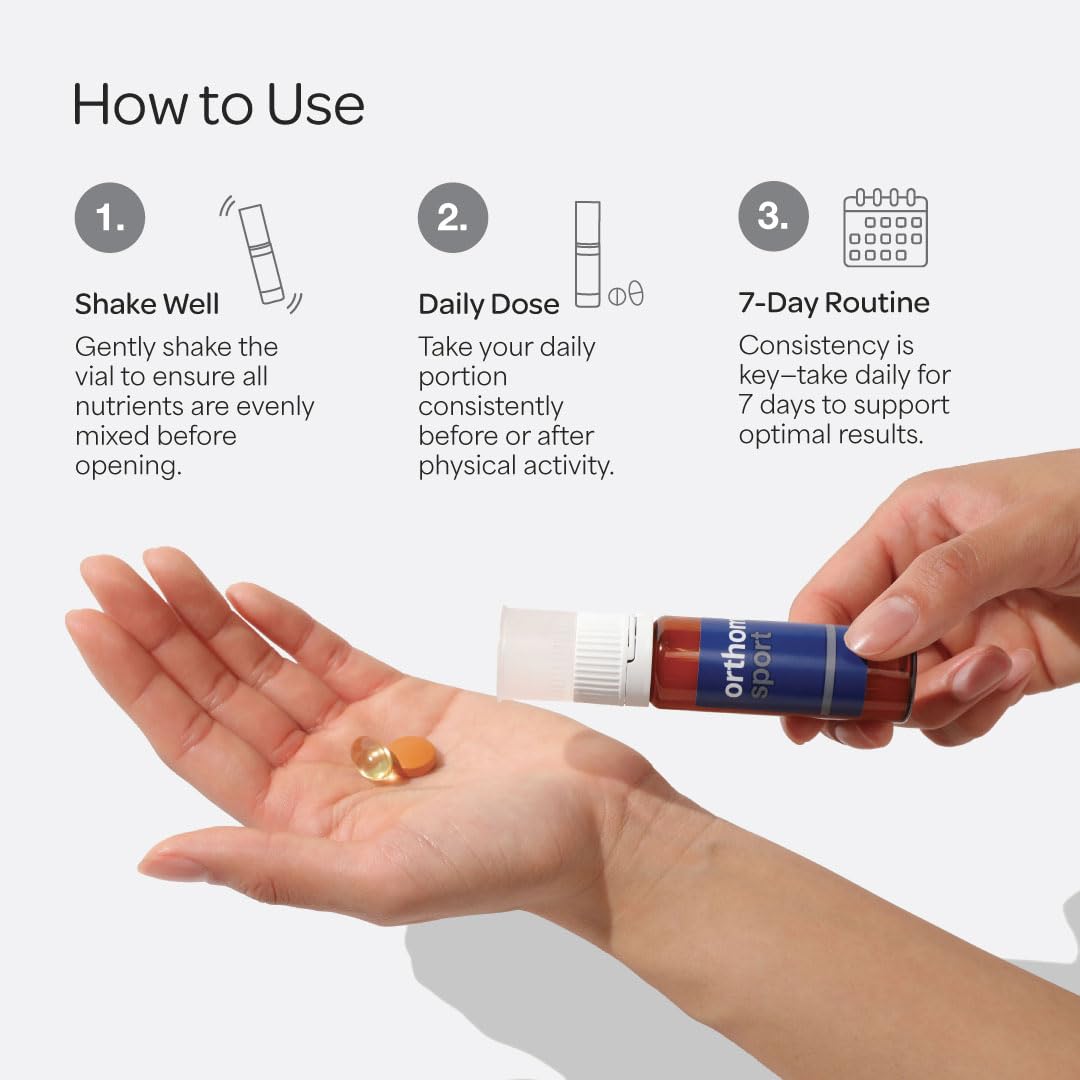 Orthomol Sport ingredient graphic indicates CoQ10 and omega-3 content
