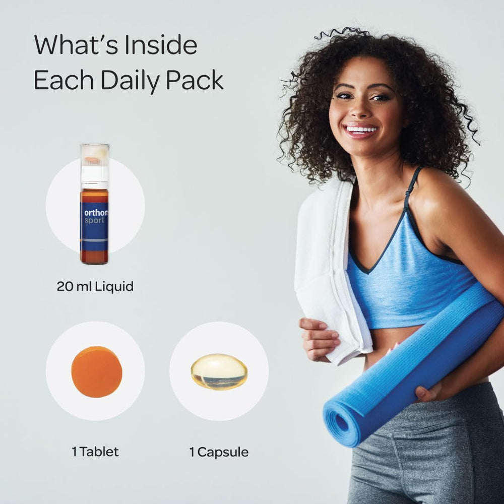 Orthomol Sport ingredients chart emphasizing vitamins, minerals, and omega-3 components