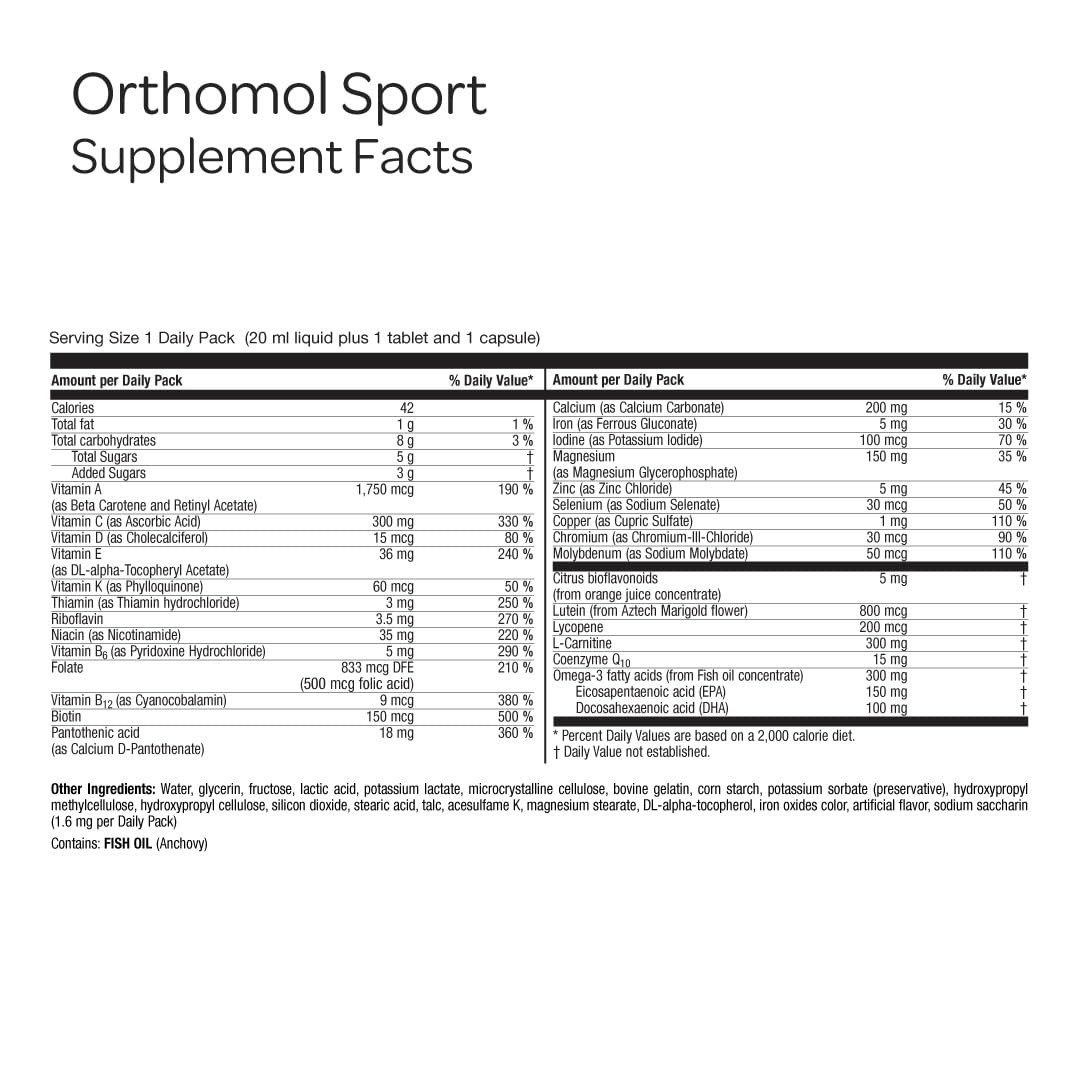 Orthomol Sport label detail highlights vitamins and minerals for active living