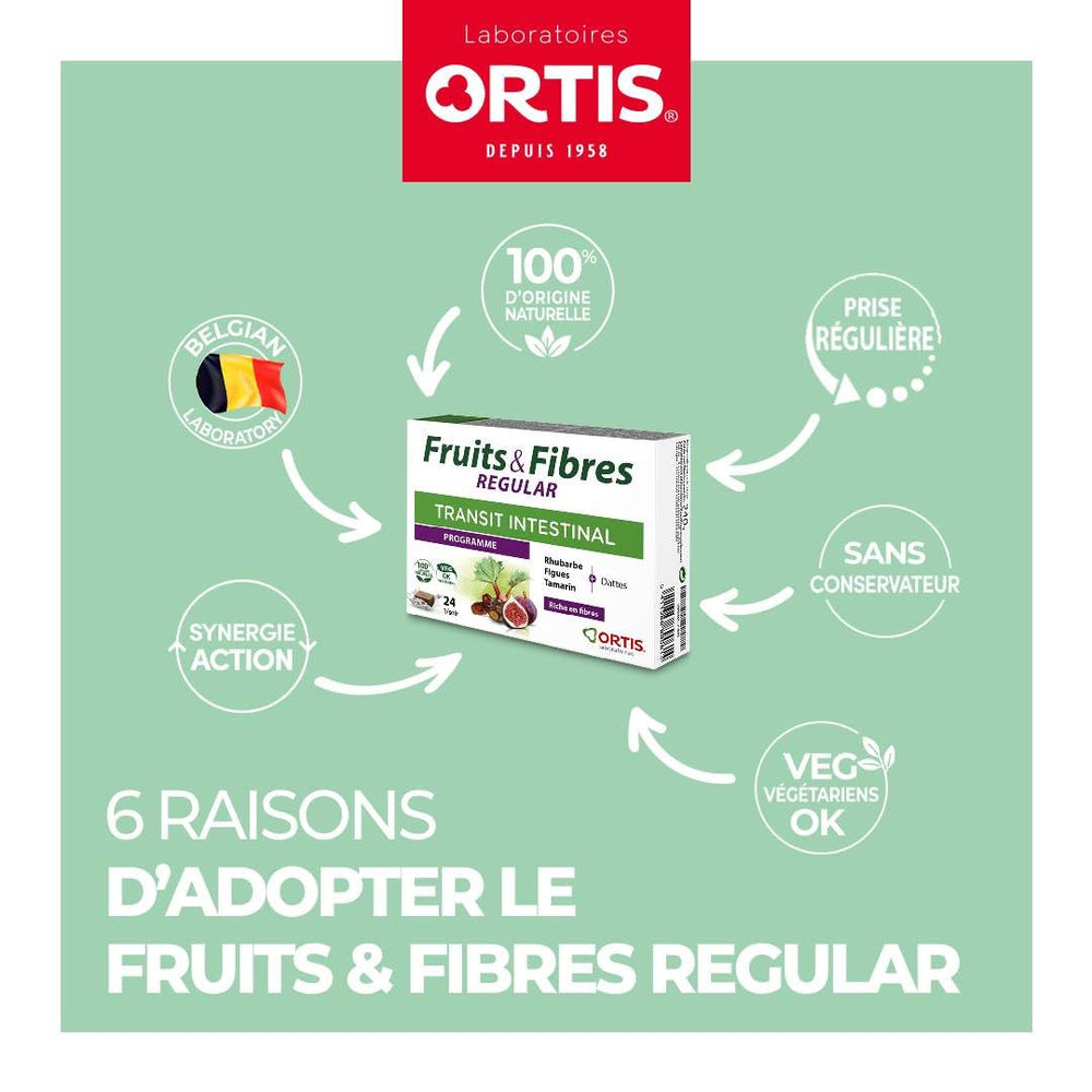 Ortis Fruits and Fibres Regular 24 cubes rhubarb extract close-up signals standardized active ingredient.