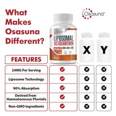 Osasuna 24mg daily-dose softgel for potent antioxidant support.