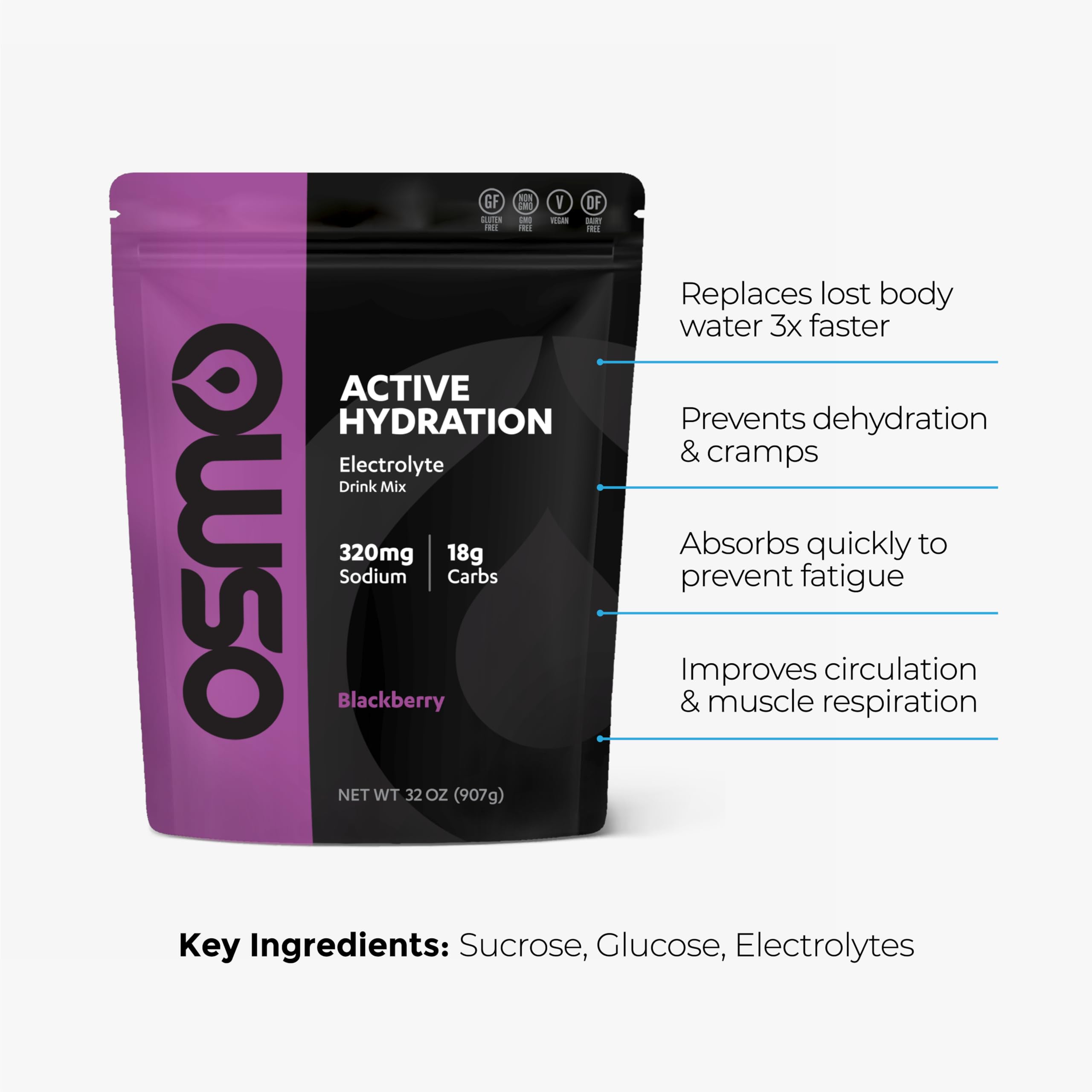 Osmo Active Hydration bottle in gym setting supporting endurance sessions