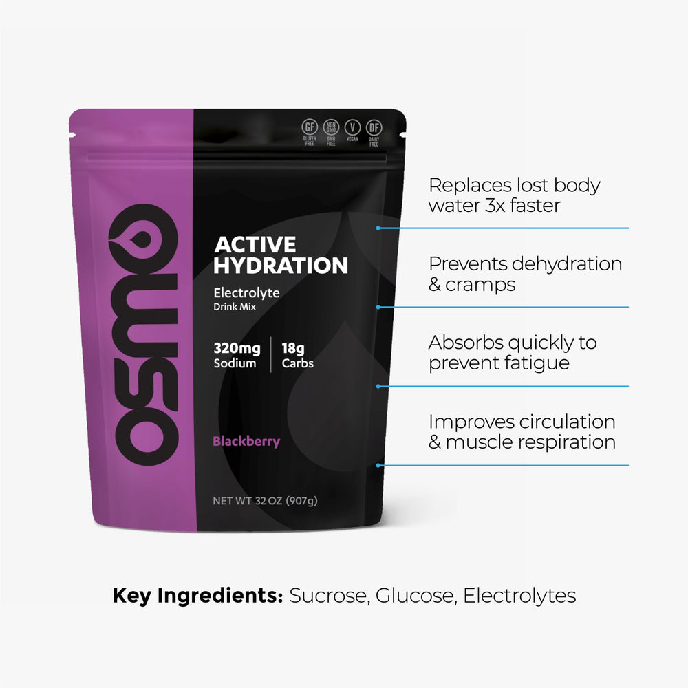 Osmo Active Hydration bottle in gym setting supporting endurance sessions