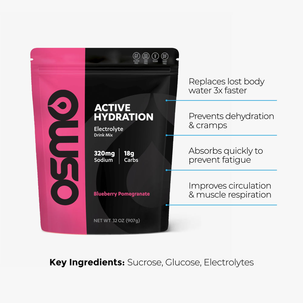 Close-up of Osmo Active Hydration ingredients label showing natural formula