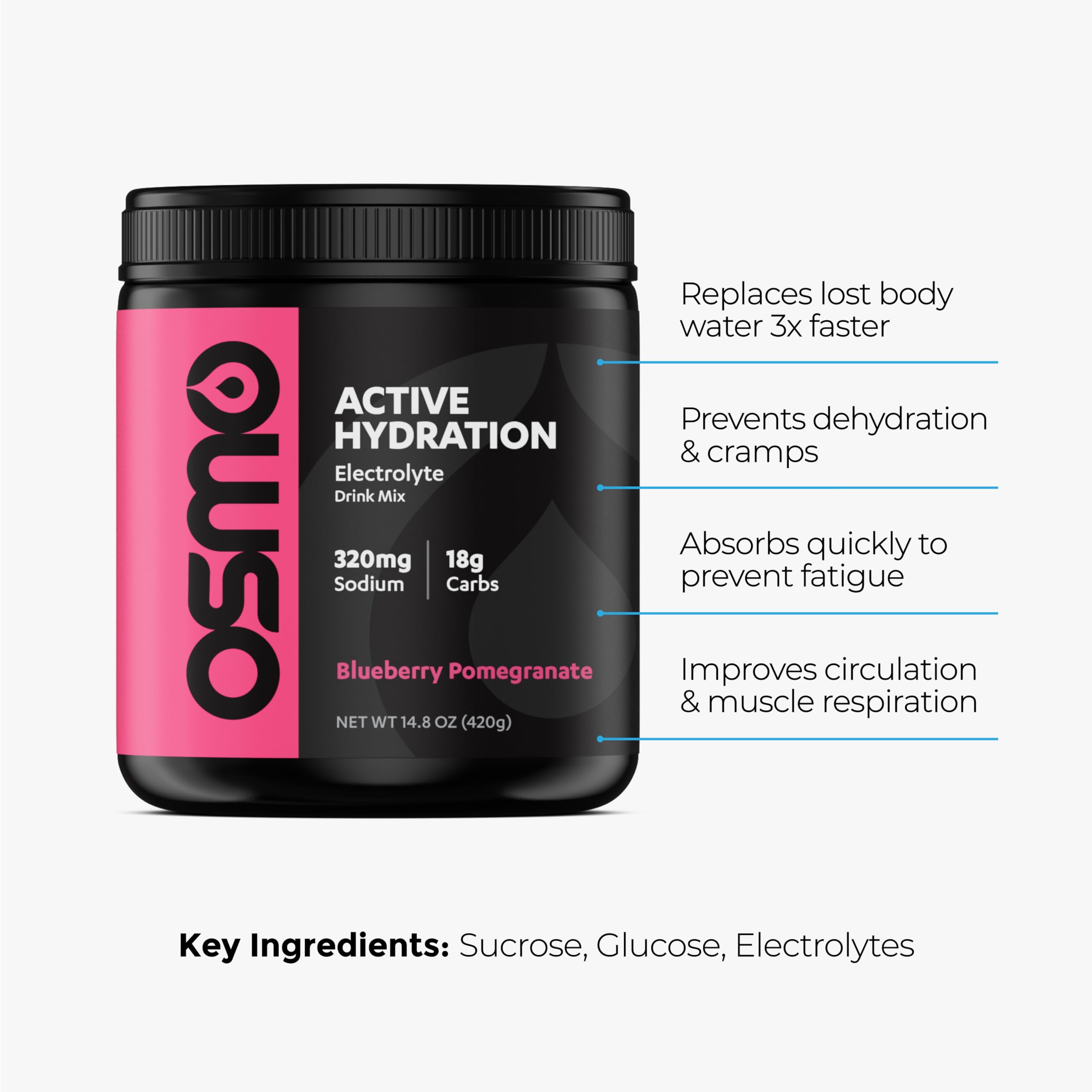 Osmo Active Hydration Powder blueberry dissolves cleanly in water for refreshing drinks.