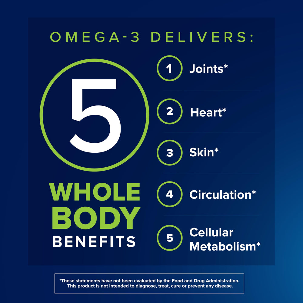 Osteo Bi-Flex Advanced Omega-3 softgels closeup for easy daily use.
