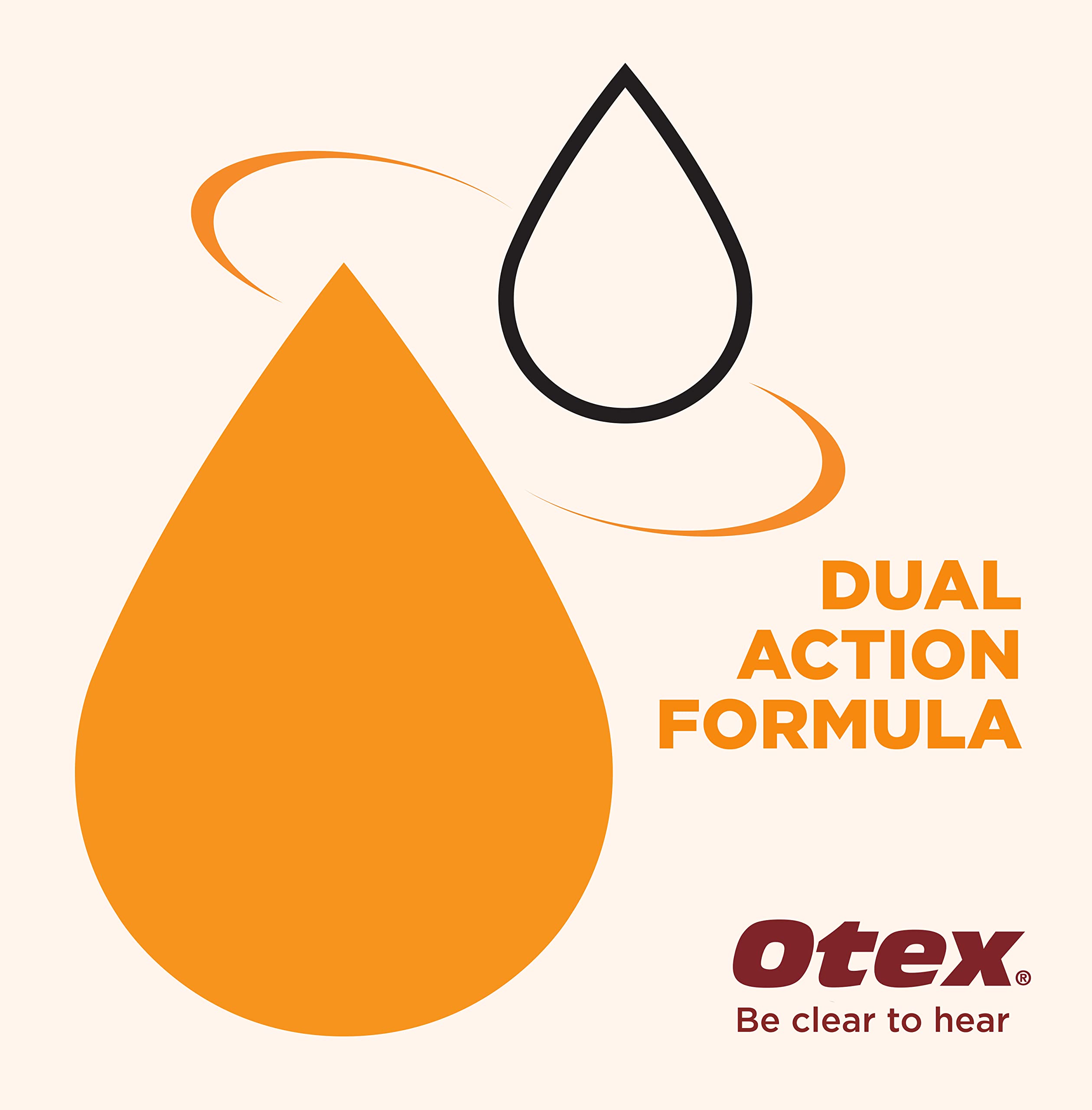 OTEX Express ayuda a disipar cerumen y mejorar la sensación de plenitud en la oreja