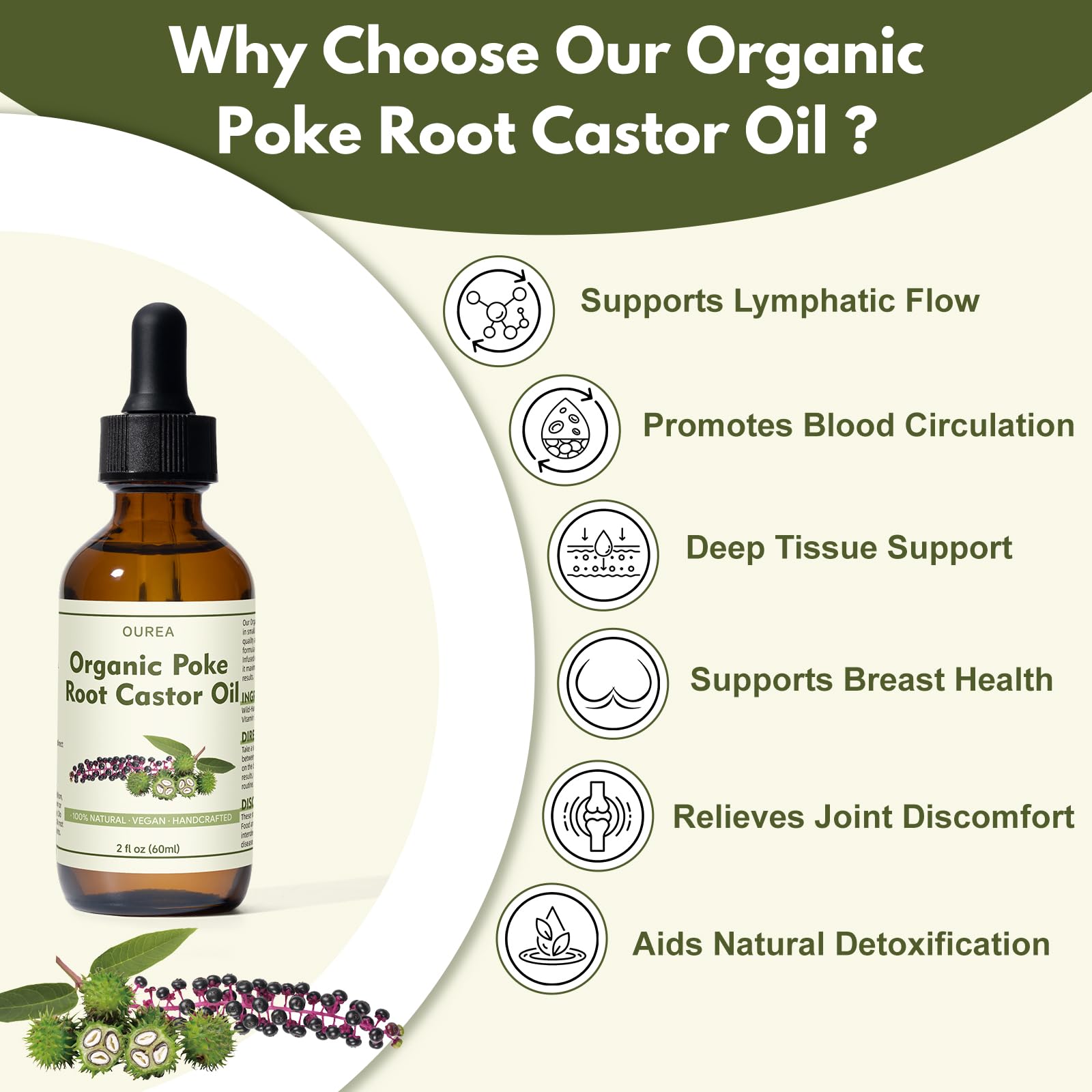 OUREA dropper applying poke root oil for targeted, non-greasy skin care.