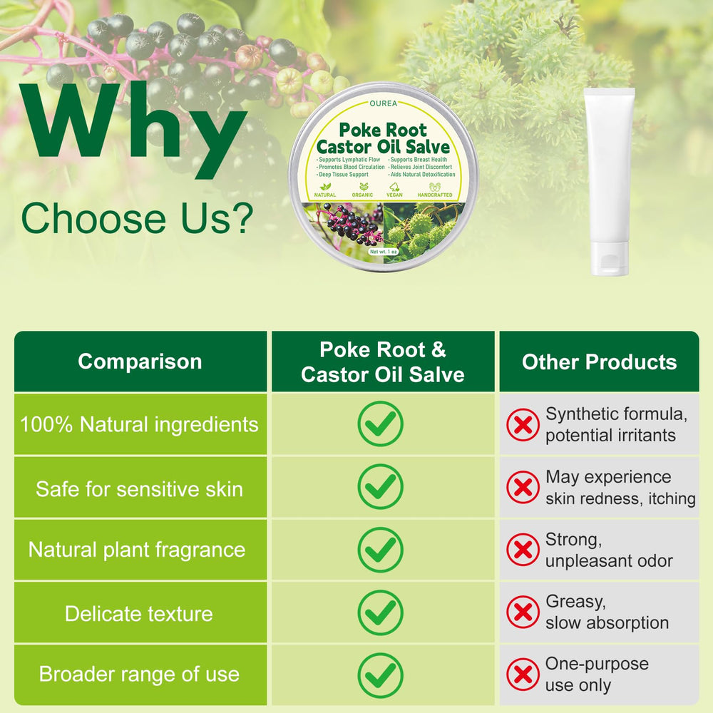 Ourea packaging close-up shows vegan, paraben-free formulation safe for sensitive skin