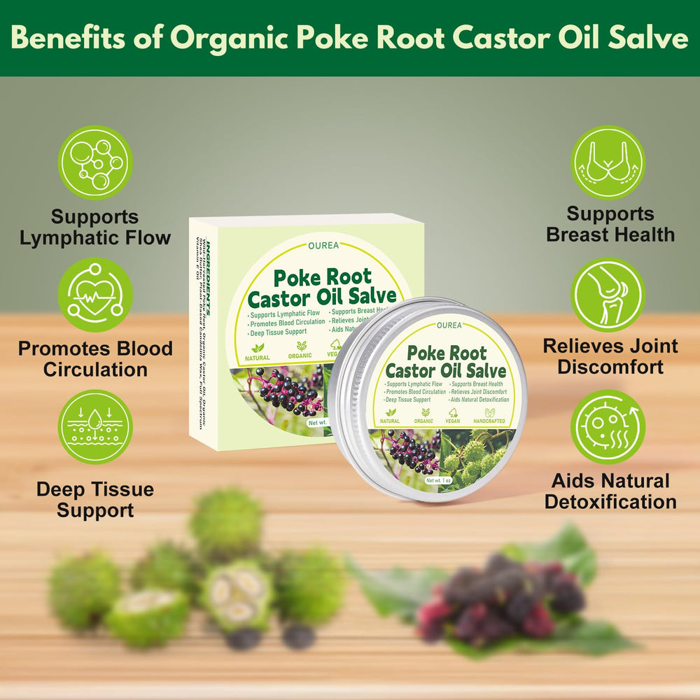 Ourea poke root salve being applied to skin for targeted lymphatic support
