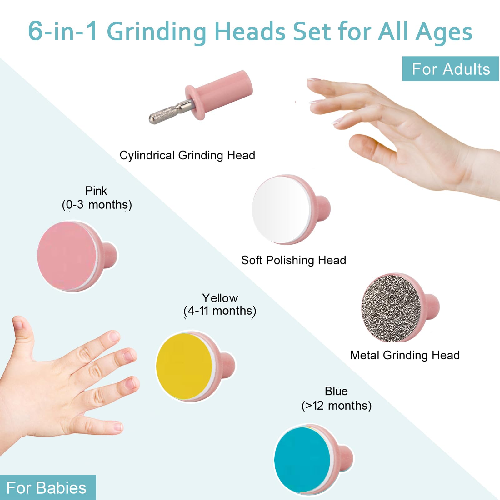 OUREPOCA adjustable speed control for smooth trimming and polishing.