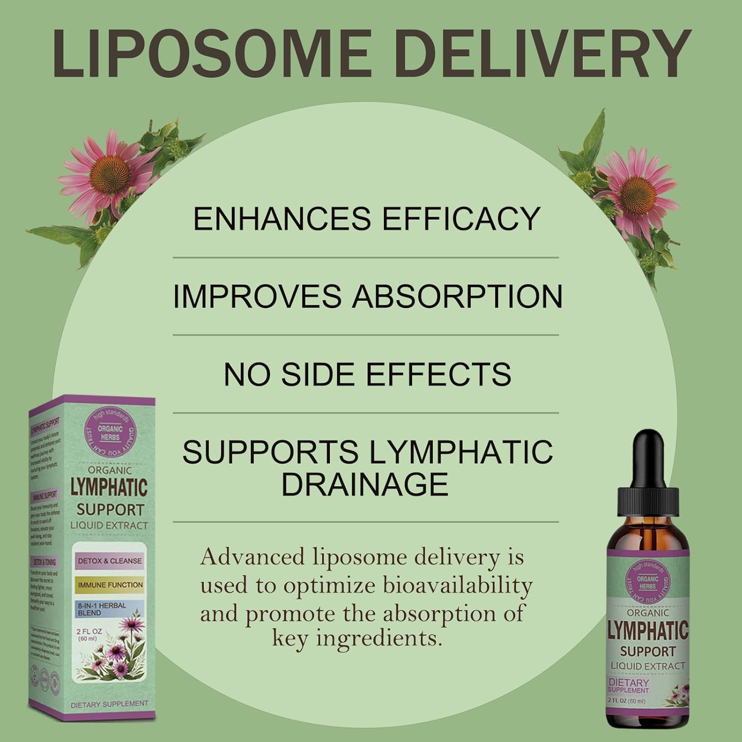OUROZO Lymphatic Drainage Drops label shows ingredient transparency.