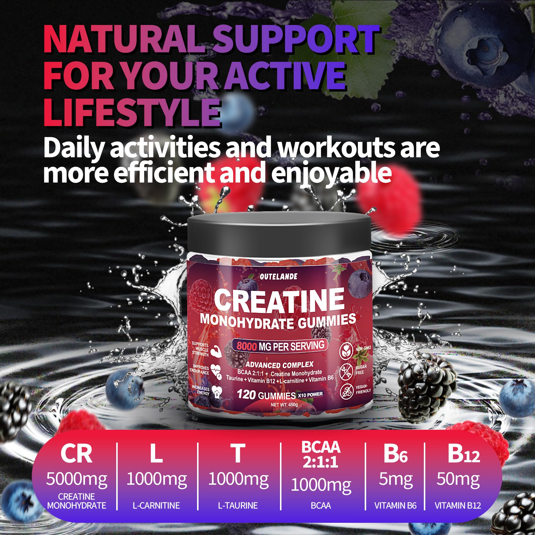 Chewy gummies provide on-the-go convenience for busy fitness routines.