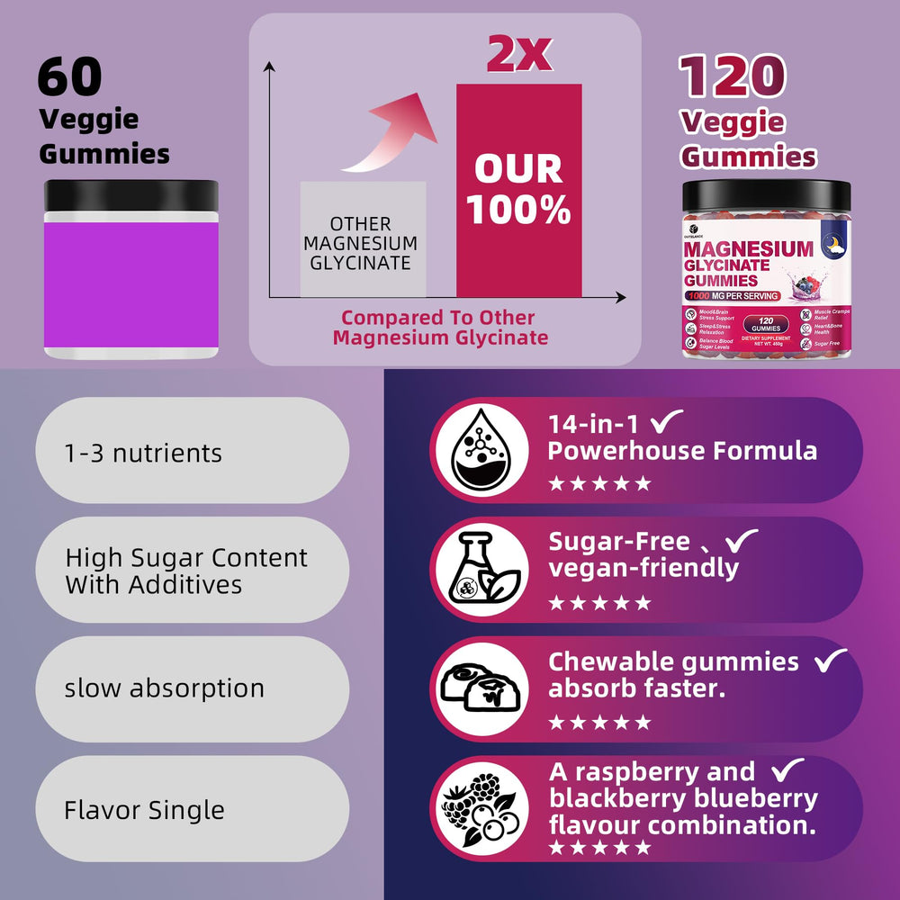 OUTELANDE gummies package label emphasizes vegan and sugar-free ingredients.