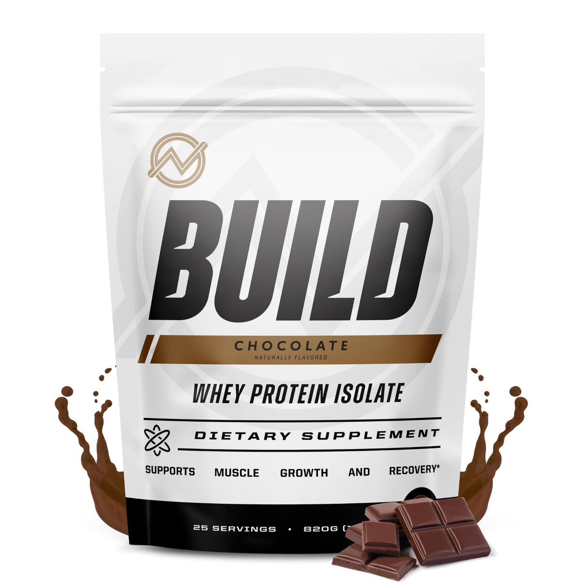 Outwork Nutrition Whey Isolate bottle shows quick protein delivery for post-workout recovery