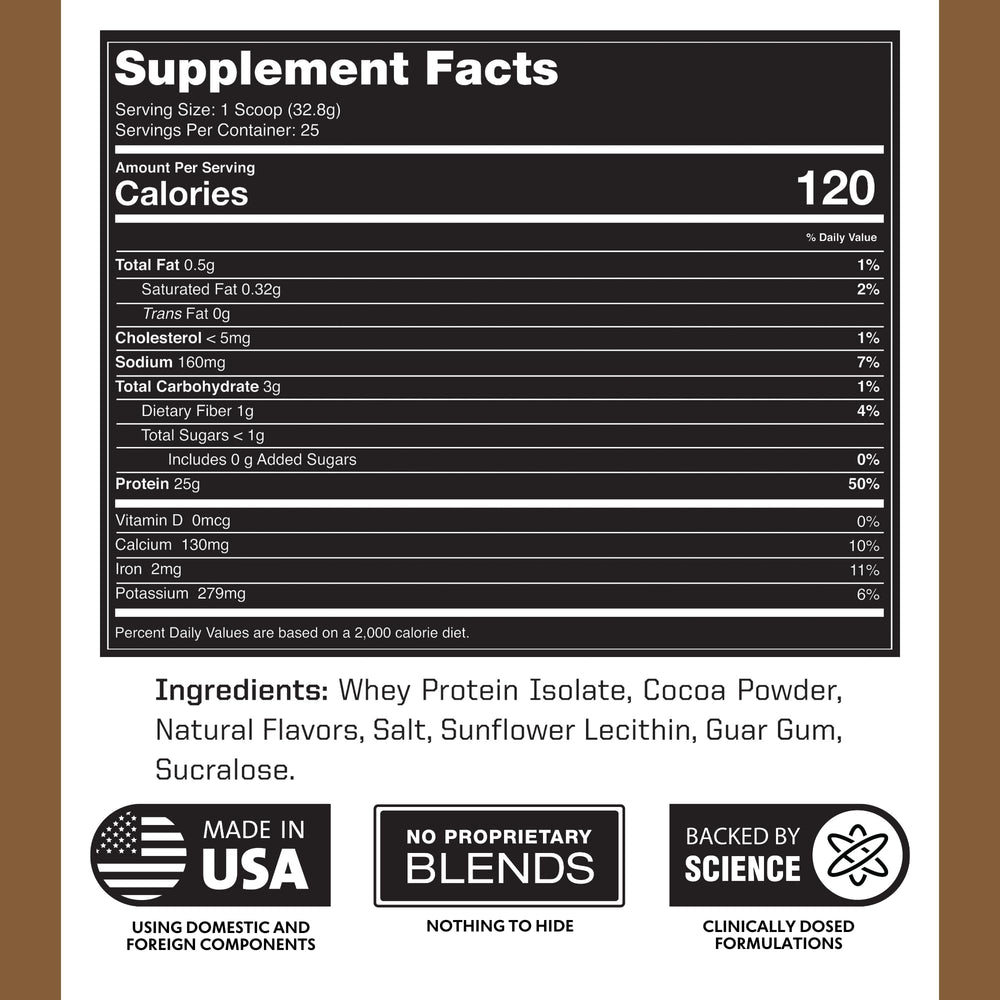 Outwork Nutrition Whey Isolate chocolate powder offers a tasty post-workout option
