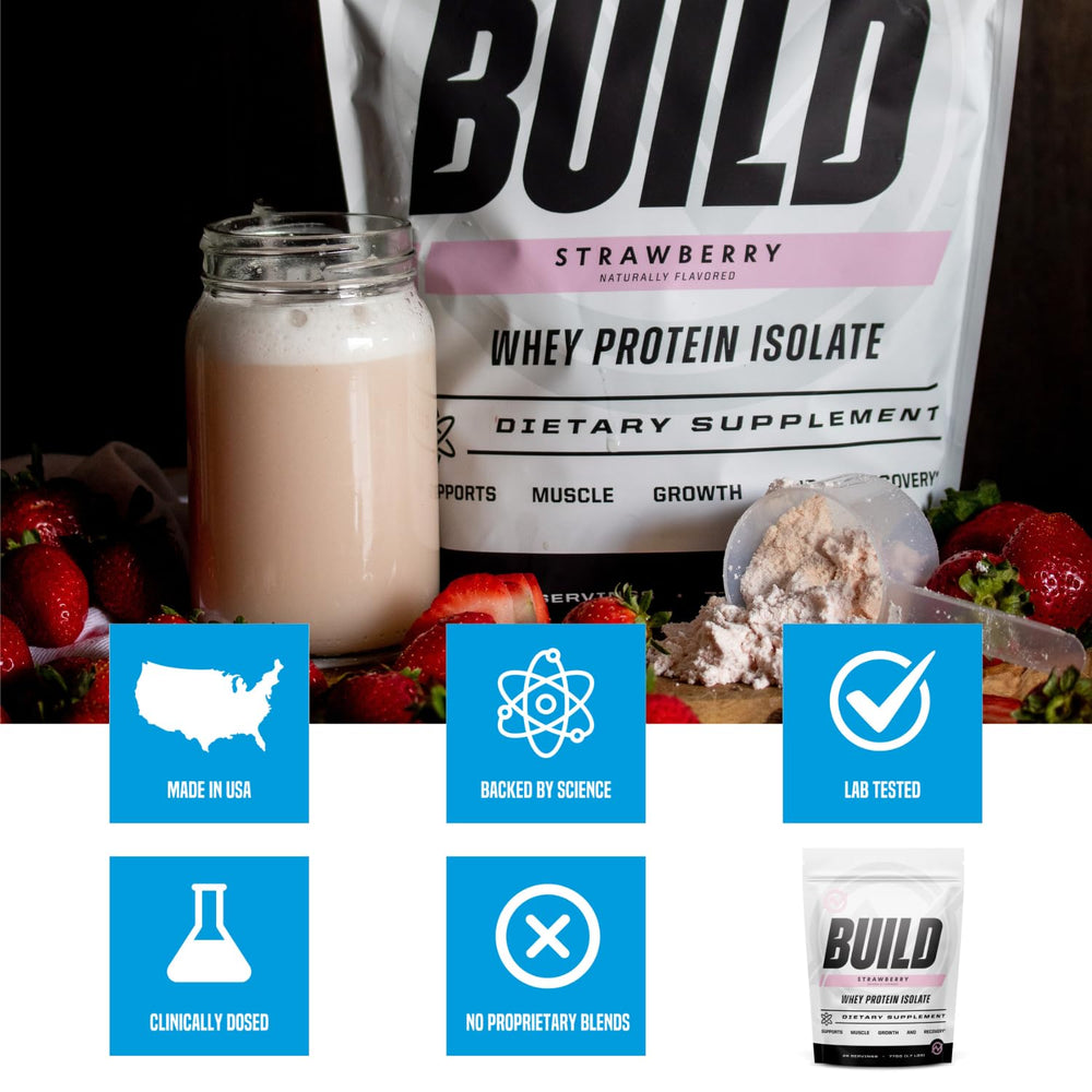 Outwork Nutrition Whey Isolate lab scene conveys science-driven formulation and quality controls.
