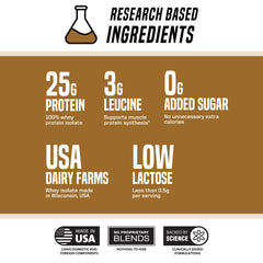 Outwork Nutrition Whey Isolate label close-up on premium USA dairy product.