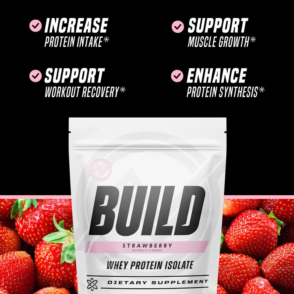 Outwork Nutrition Whey Isolate label emphasizes low lactose and gluten-free formula for sensitive digestions.