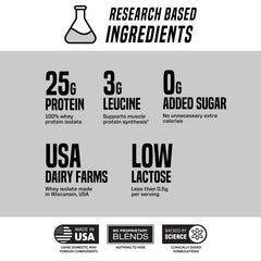 Outwork Nutrition whey isolate label highlights low lactose and gluten-free benefits