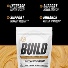 Outwork Nutrition Whey Isolate pour shot into shaker for post-workout fueling.