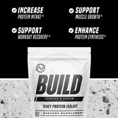 Outwork Nutrition Whey Isolate scoop shows precise serving for recovery.