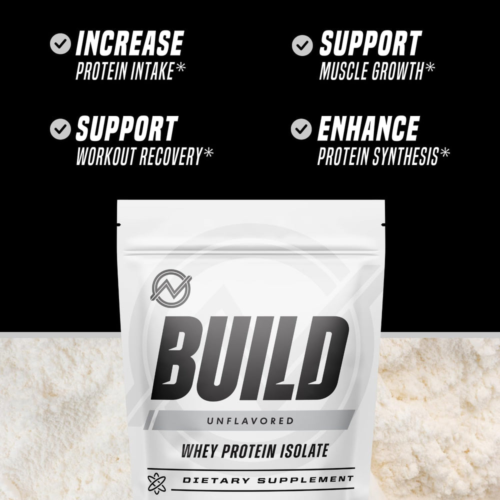 Close-up of Outwork Nutrition whey isolate scoop ready to measure protein