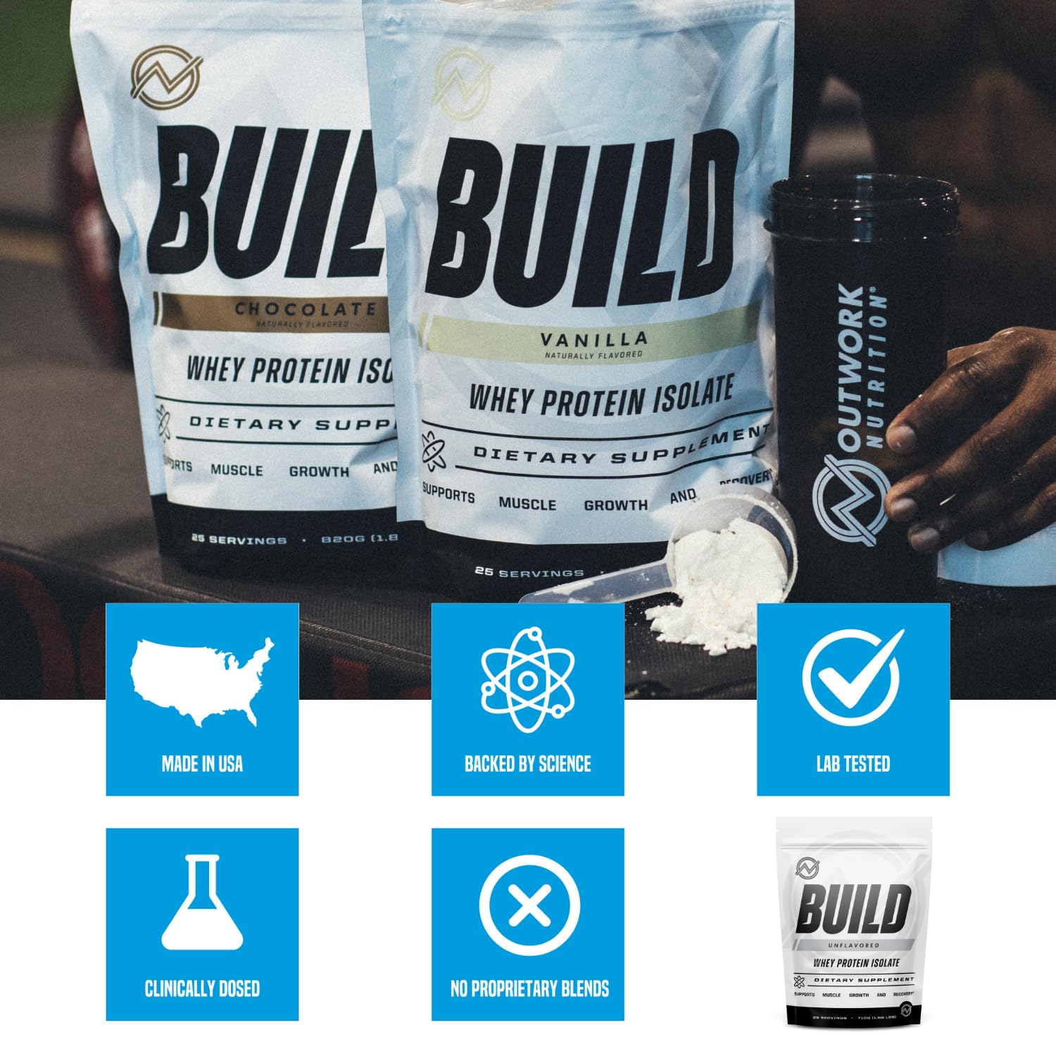 Nutrition panel and serving information for Outwork Nutrition whey isolate