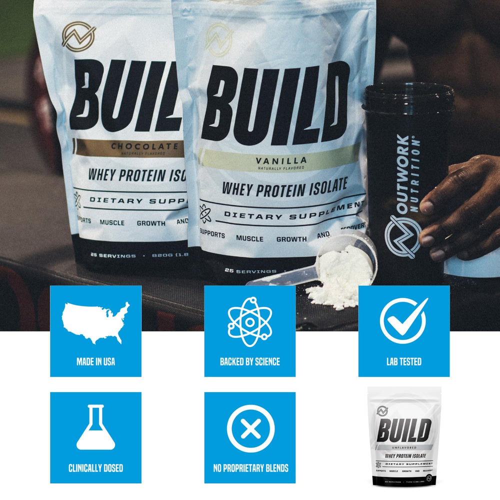 Nutrition panel and serving information for Outwork Nutrition whey isolate