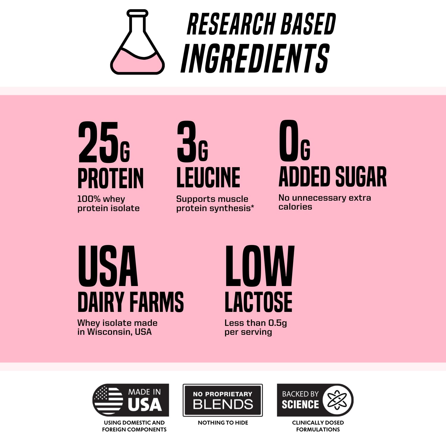 Outwork Nutrition Whey Isolate strawberry powder shows vibrant flavor for enjoyable post-workout shakes.