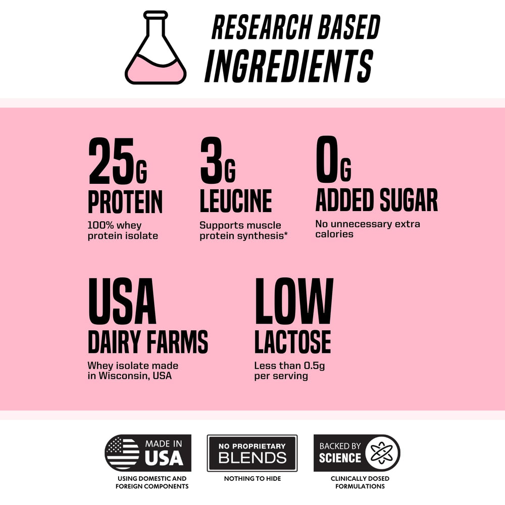 Outwork Nutrition Whey Isolate strawberry powder shows vibrant flavor for enjoyable post-workout shakes.