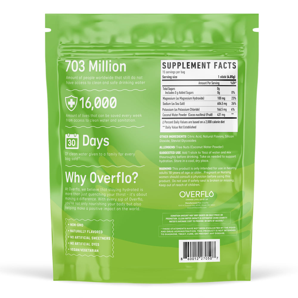 Overflo supports clean water access with 30 days of water provided per purchase.