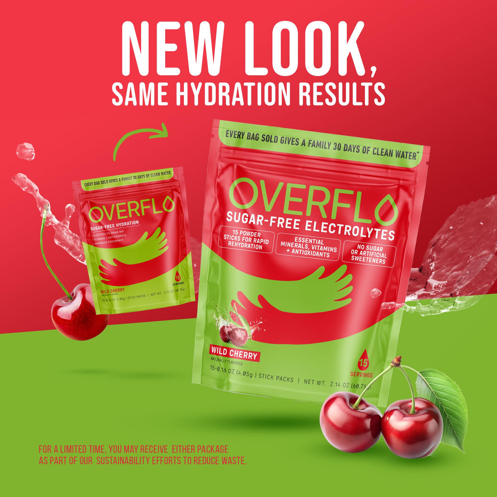 Overflo powder dissolving in a glass for clean electrolytes.