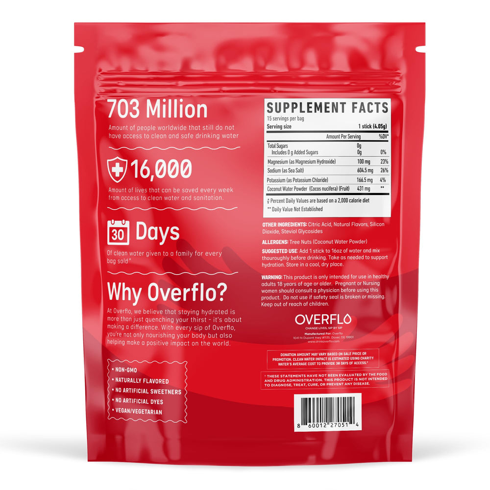 Overflo wellness use-case scene suggests daily hydration and recovery options.