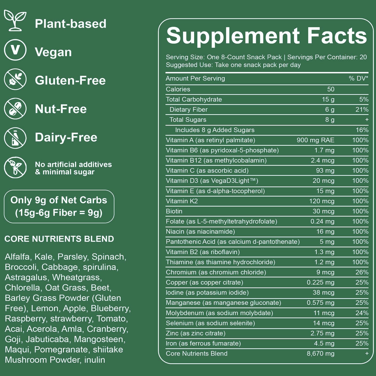 Oviaapo Greens Gummies bottle back with ingredients list and 60 nutrients