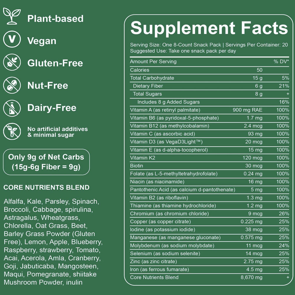 Oviaapo Greens Gummies bottle back with ingredients list and 60 nutrients