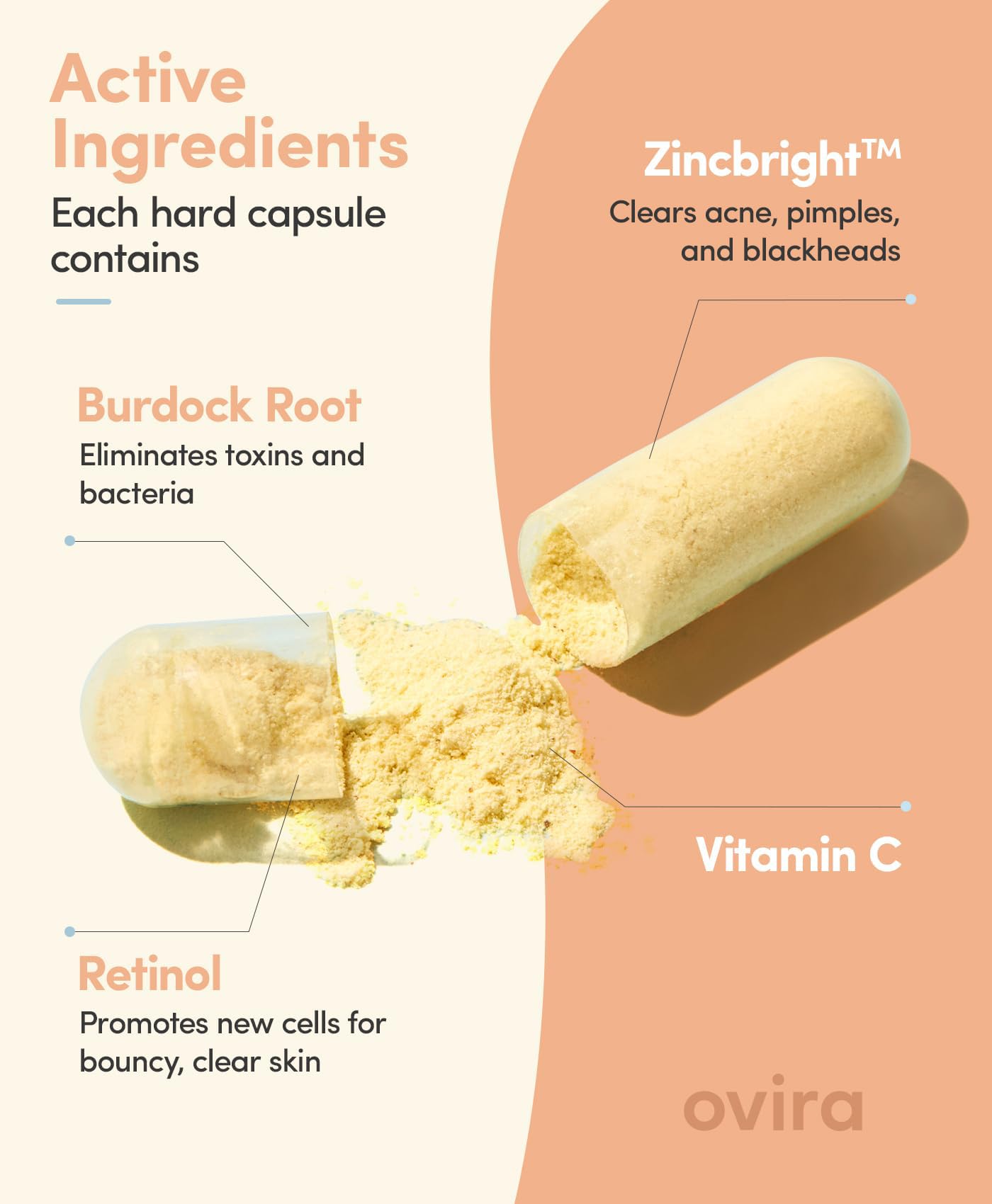 Ovira Skin Clear ingredients label highlighting zinc and vitamin C