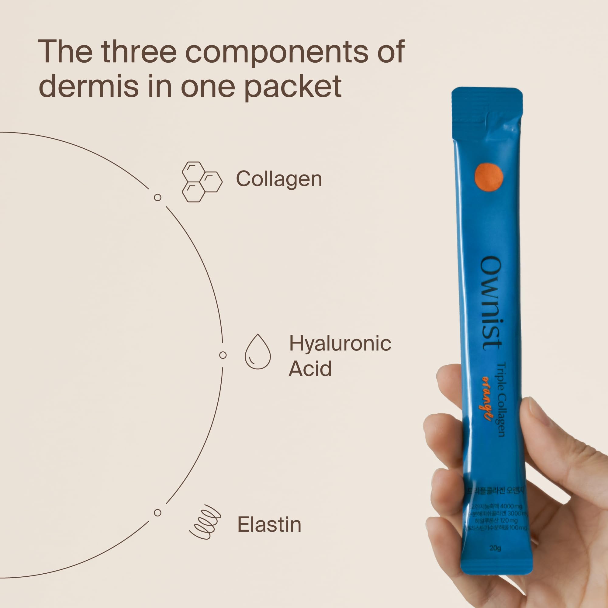 Ownist hydrolyzed marine collagen elastin hyaluronic acid dermis essentials in liquid form.