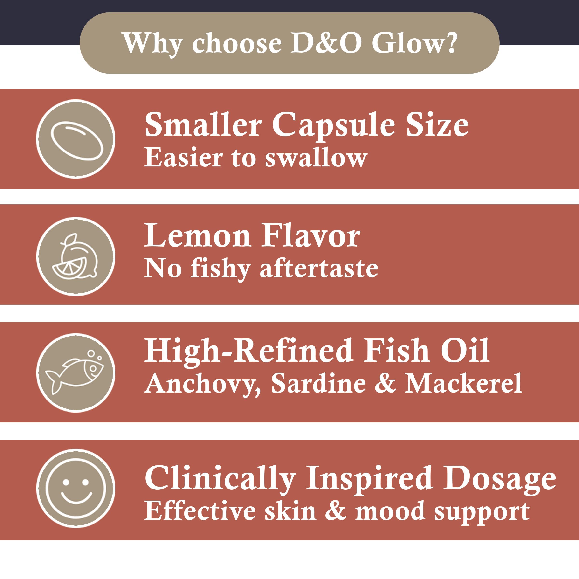 Oxiceutics D&amp;O Glow capsules close-up with soft gel texture.