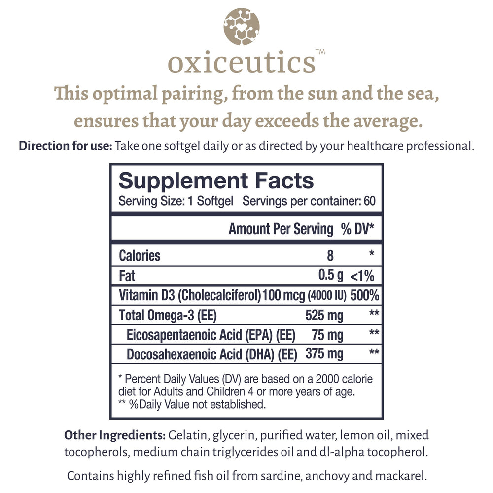 Oxiceutics D&amp;O Glow dosage chart demonstrates convenient daily use.