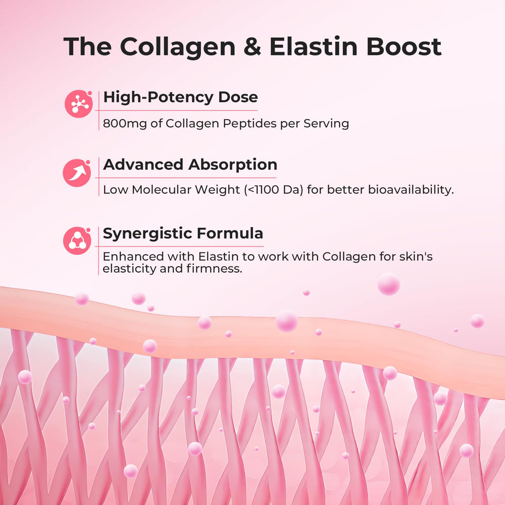 OxyEnergy label detail with hydrolyzed collagen and elastin blend