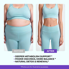 Green coffee bean and mulberry leaf extract visuals for metabolism support