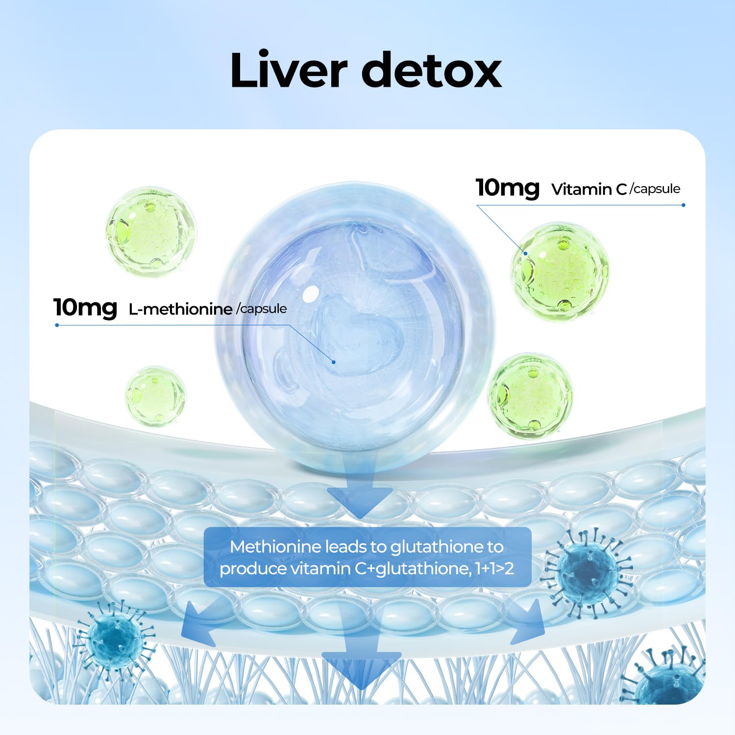 OxyEnergy inositol and pueraria blend capsule for overall wellness.